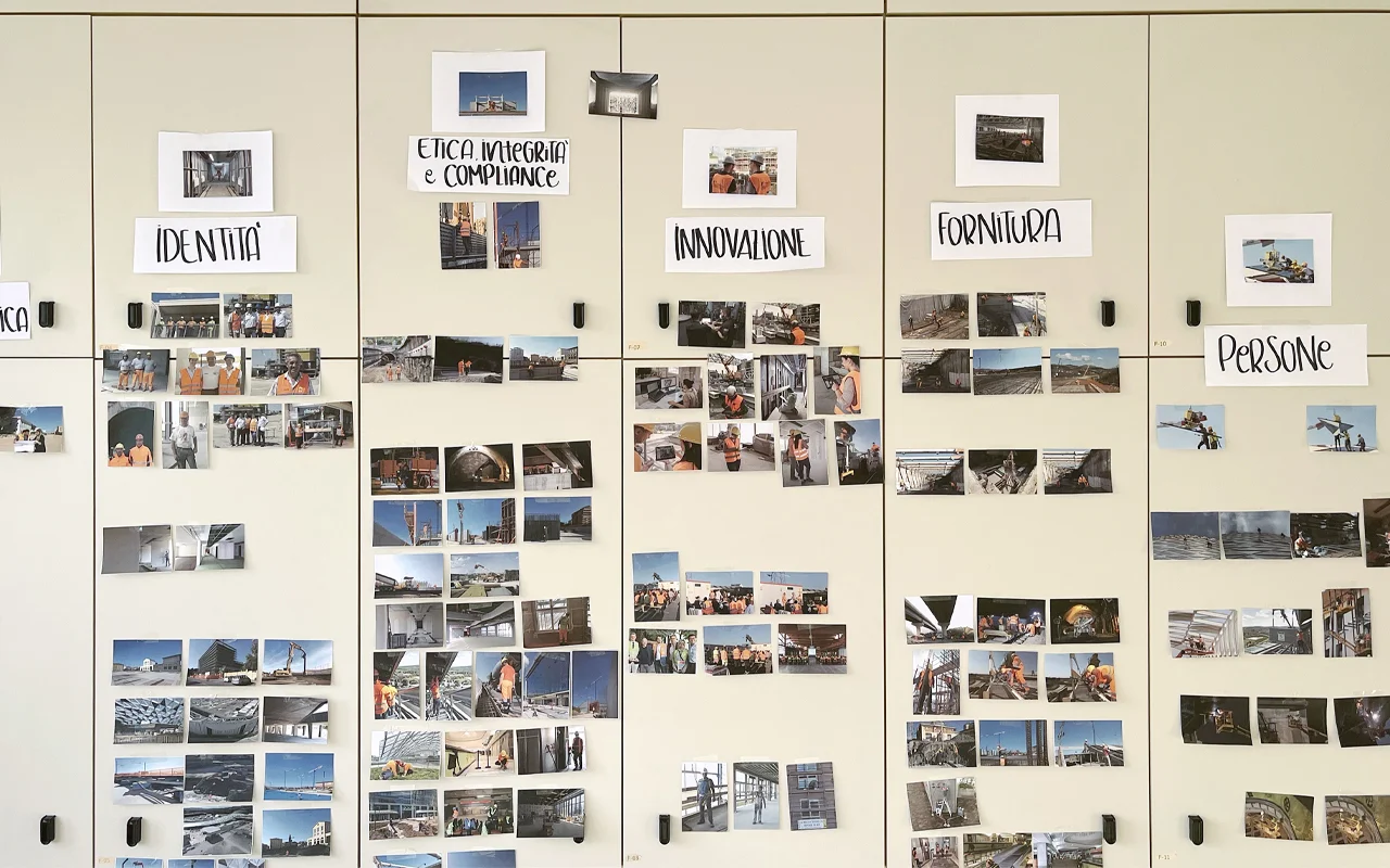 La parete armadiata utilizzata per la disposizione delle fotografie stampate